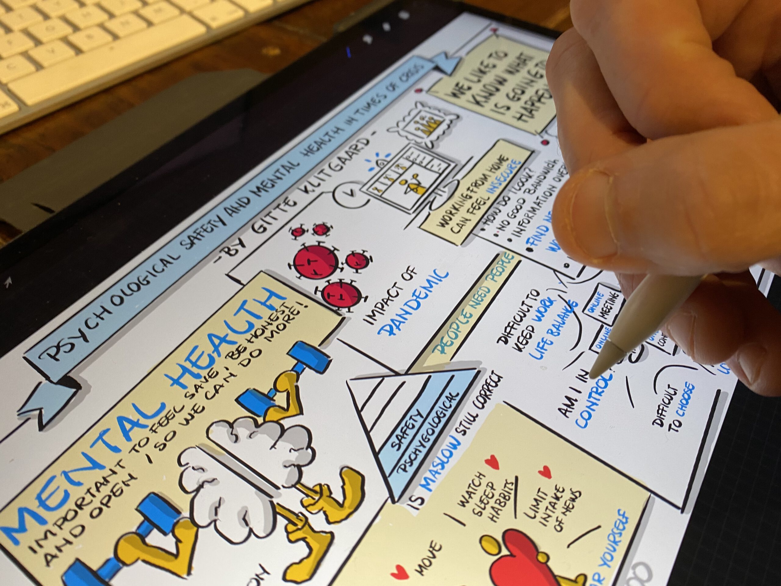 Example of Online Graphic Recording by Henk Wijnands