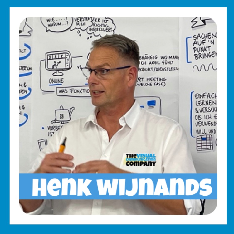 Henk Wijnands Graphic Recorder