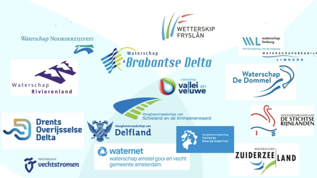 Waterschappen Nederland moeten meer visueel communiceren door praatplaten en graphic recording in te zetten