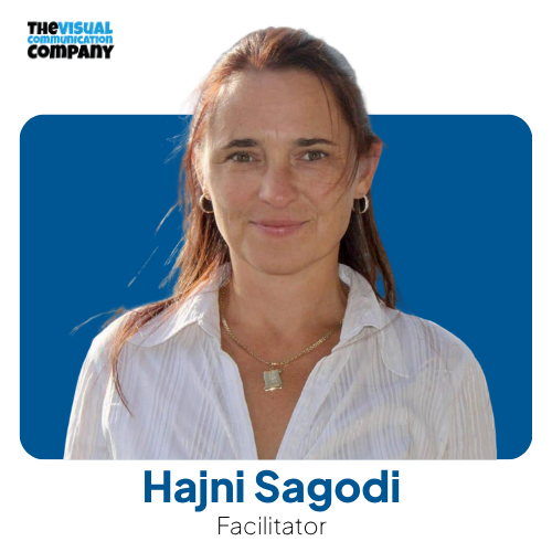 Hajni Sagodi-Facilitator/ Coach Asset of the Future